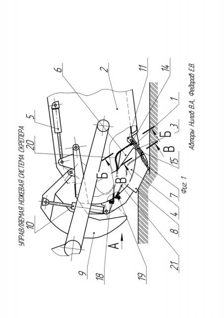 Управляемая ножевая система скрепера (патент 2654918)