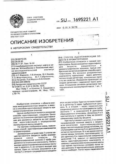 Способ идентификации веществ в хроматографии (патент 1695221)