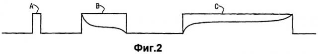 Радиолокационное устройство (патент 2413958)