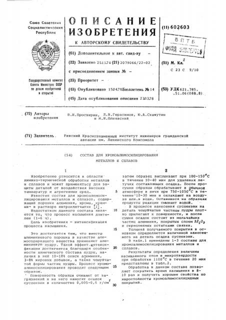 Состав для хромоалюмосилицирования металлов и сплавов (патент 602603)