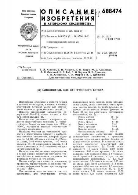 Заполнитель для огнеупорного бетона (патент 688474)