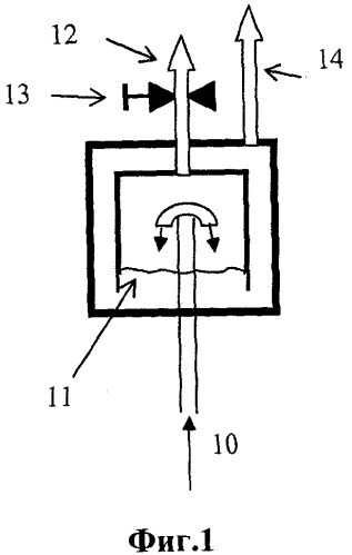 Устройство и способ для санации и отделения скоплений газов из вод (патент 2520120)