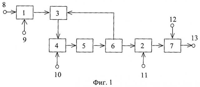 Имитатор радиолокационного высокочастотного частотно-модулированного доплеровского сигнала (патент 2469348)