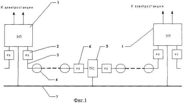 Система аварийного отключения линий электропередач (патент 2279170)