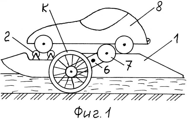 Приставка к колесным транспортным средствам (патент 2600260)