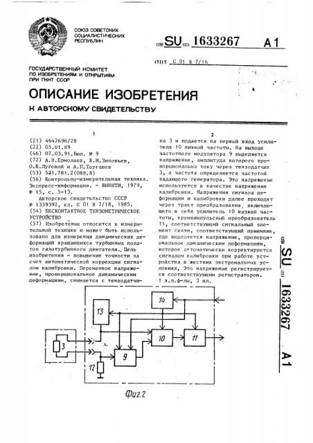 Бесконтактное тензометрическое устройство (патент 1633267)