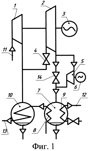 Способ регулирования работы теплофикационной паротурбинной установки с парокомпрессионным тепловым насосом (патент 2569781)