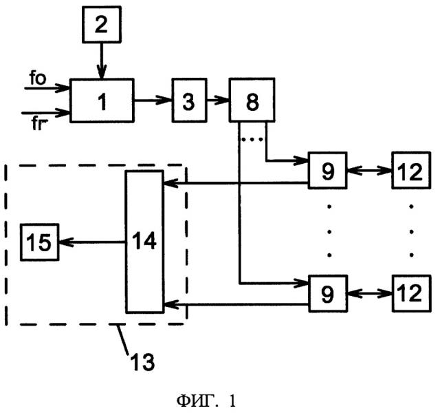 Приемопередающий модуль активной фазированной антенной решетки (патент 2657320)