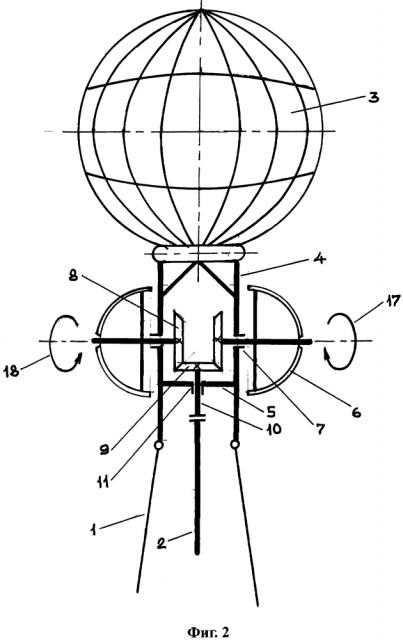 Наземно-генераторный ветродвигатель (патент 2638237)