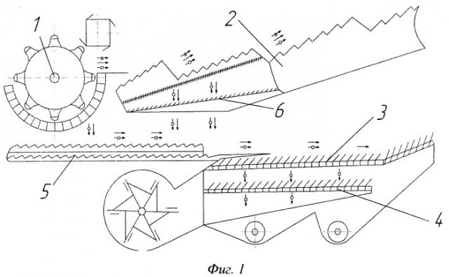 Зерноуборочный комбайн (патент 2524184)