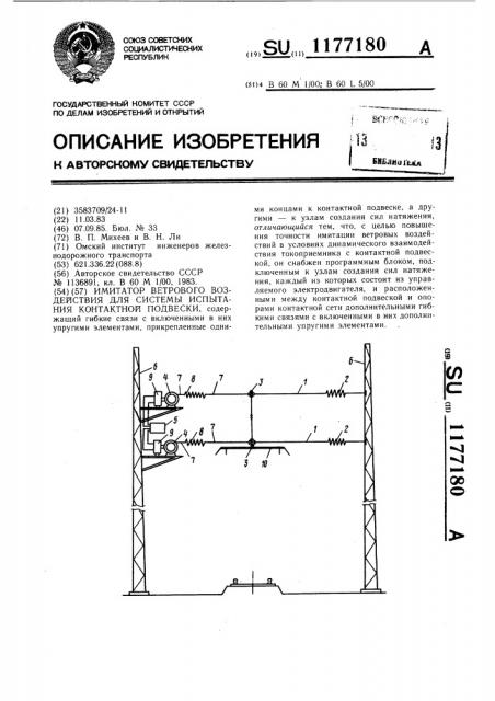 Имитатор ветрового воздействия для системы испытания контактной подвески (патент 1177180)