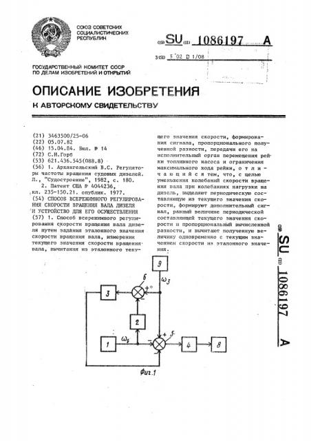 Способ всережимного регулирования скорости вращения вала дизеля и устройство для его осуществления (патент 1086197)