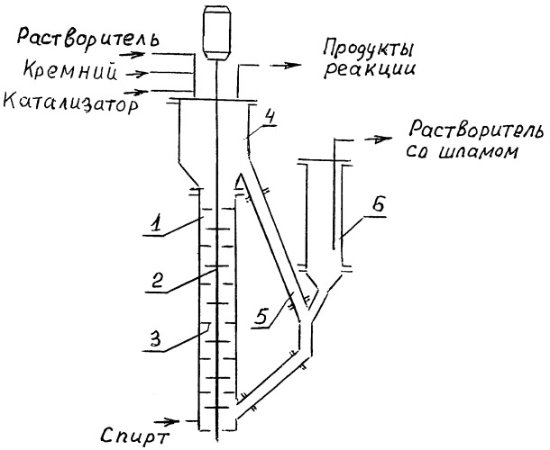 Реактор для прямого синтеза алкоксисиланов (патент 2332256)