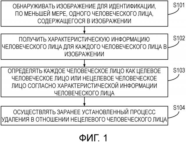 Способ и устройство обработки изображений (патент 2665217)