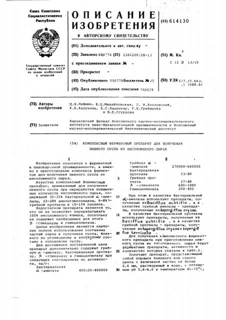 Комплексный ферментный препарат для получения пивного сусла из несоложеного сырья (патент 614130)