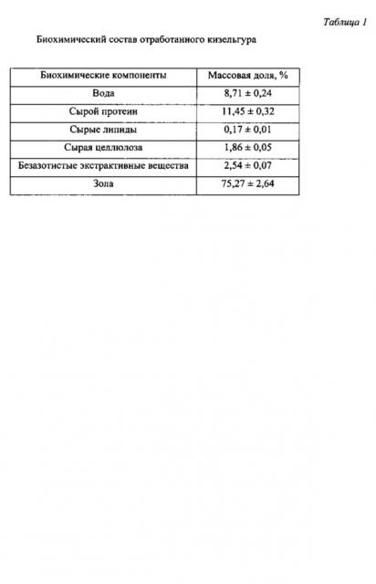 Адсорбент для очистки сточных вод от ионов меди (патент 2639803)