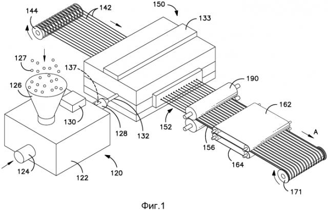 Термопластичный препрег, содержащий непрерывные и длинные волокна (патент 2573674)