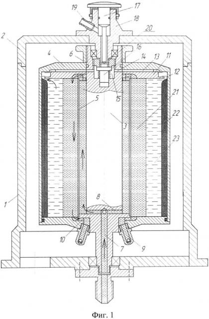 Центрифуга для очистки технических жидкостей от механических примесей и воды (патент 2628778)