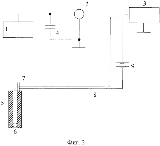 Способ определения параметров динамического деформирования металлических материалов и устройство для его реализации (патент 2559118)