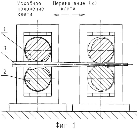 Способ холодной периодической прокатки труб (патент 2436640)