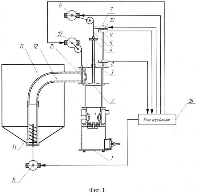 Газогенератор непрерывного действия (патент 2654462)