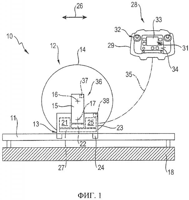 Способ управления системой устройств с рабочим инструментом и моторизованным устройством подачи (патент 2653517)