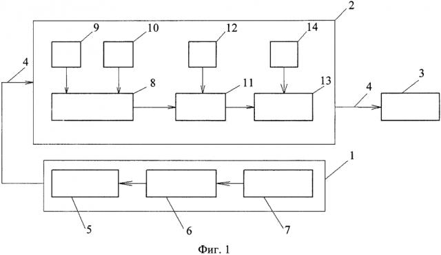 Автономное устройство для сбора пчелиного яда (патент 2613287)
