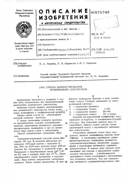 Способ диагностирования хронического описторхоза (патент 571745)