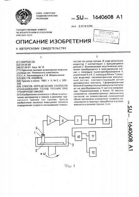 Способ определения скорости изнашивания узлов трения при граничной смазке (патент 1640608)