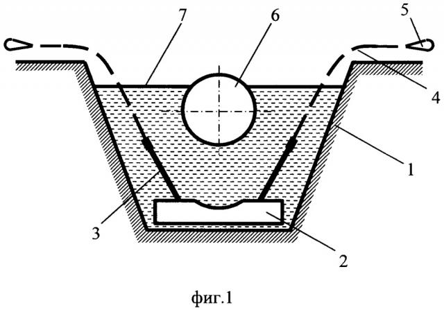 Способ балластировки трубопровода в обводненной траншее (патент 2664322)