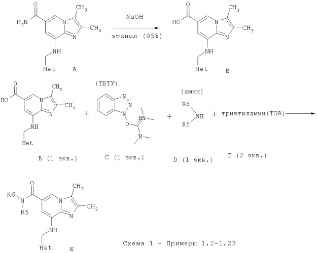 Имидазопиридиновые производные для применения в терапии в качестве лекарственного средства, ингибирующего протонный насос, и промежуточные соединения для их получения (патент 2294935)