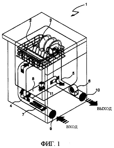 Посудомоечная машина (варианты) (патент 2374979)