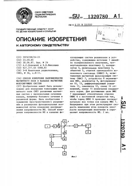 Способ измерения напряженности магнитного поля в каналах магнитных фокусирующих систем (патент 1320780)