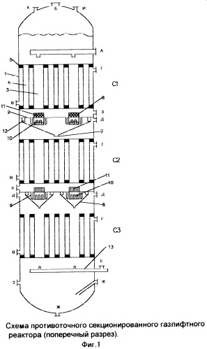 Противоточный секционированный газлифтный реактор для газожидкостных процессов (патент 2268086)