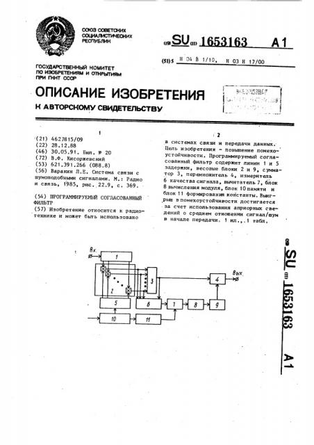 Программируемый согласованный фильтр (патент 1653163)