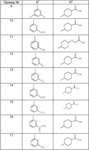 Производные нафтиридина, способ их получения и применение (патент 2296764)