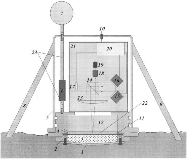 Лазерно-интерференционный донный сейсмограф (патент 2653099)