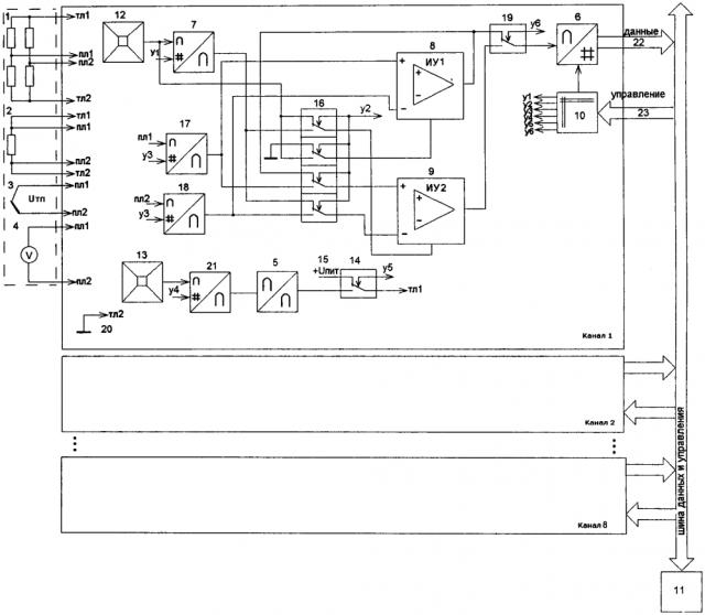 Быстродействующий преобразователь изменения сопротивления датчиков в электрический сигнал (патент 2619828)