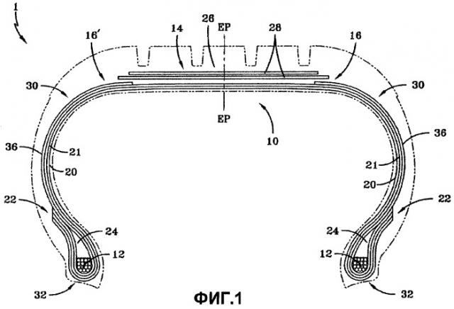 Пневматическая шина с одним прерывистым слоем каркаса (варианты) (патент 2410243)