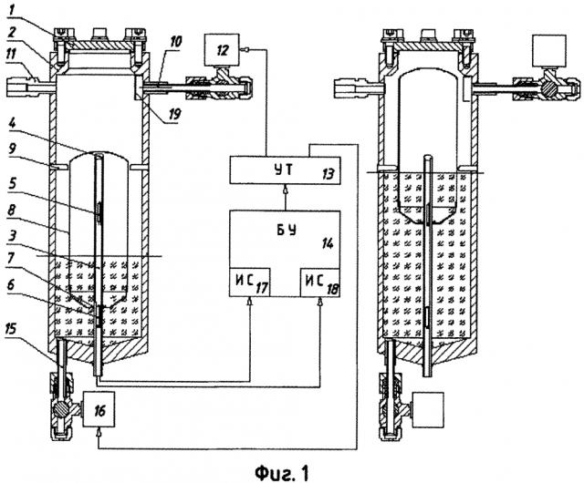 Уровнемер для работающей в непрерывном режиме системы автоматического перелива вязкой жидкости, находящейся под высоким давлением (патент 2625262)