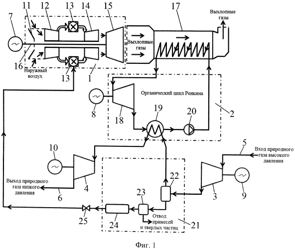 Способ работы комбинированной газотурбинной установки системы газораспределения (патент 2557823)