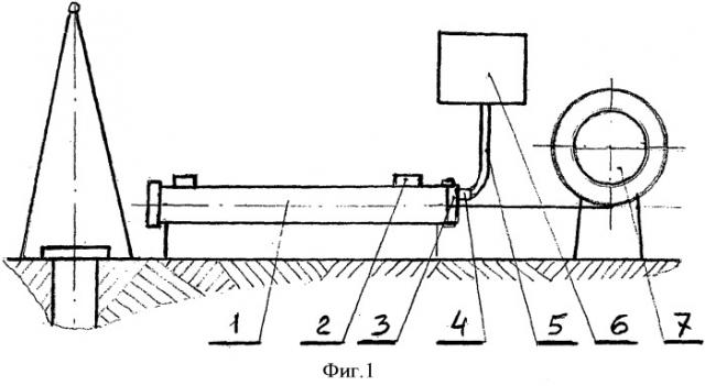 Способ и устройство для очистки внутренней поверхности труб (патент 2506412)