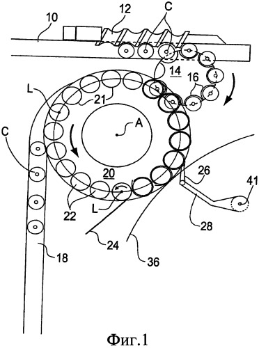 Способ и устройство для наклеивания этикеток на емкости (патент 2426677)