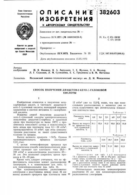 Способ получения диацетон-2-кето-1-гулоновой (патент 382603)