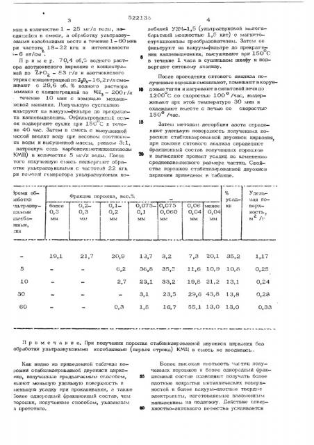 Способ получения порошка стабилизированной двуокиси циркония (патент 522138)