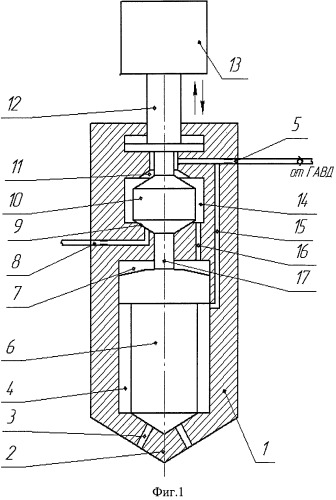 Способ управления подачей топлива и устройство управления подачей топлива (патент 2506450)