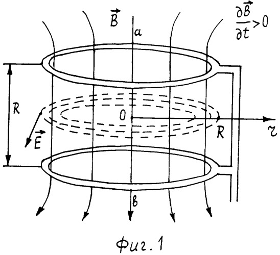 Учебный прибор для демонстрации первого уравнения максвелла (патент 2313831)