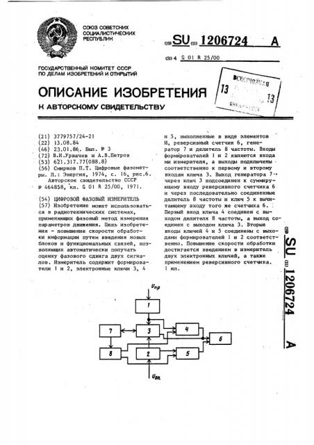 Цифровой фазовый измеритель (патент 1206724)