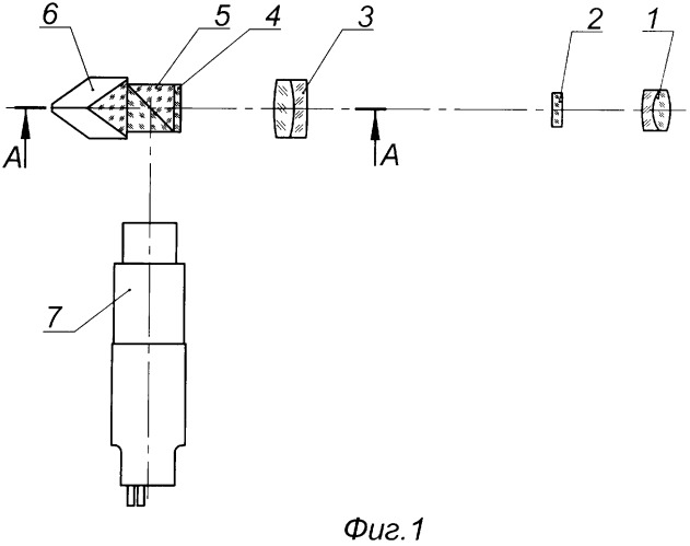 Оптическая схема оптико-лазерного центрира (патент 2272250)