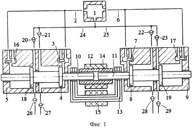 Способ управления температурой поршневых групп и цилиндров свободнопоршневого с внешней камерой сгорания энергомодуля с приводом насоса системы охлаждения выхлопными газами (патент 2619511)